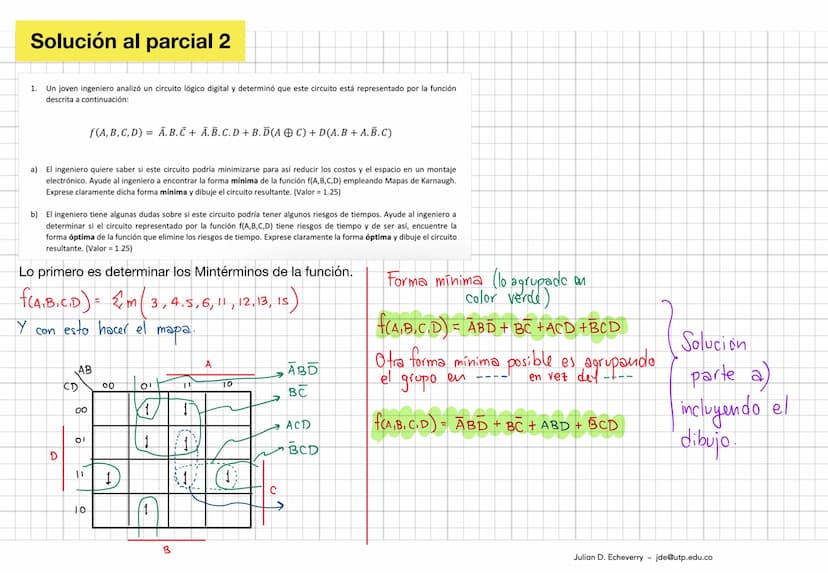 Solución al parcial 2
1. Un joven ingeniero analizó un circuito lógico digital y determinó que este circuito está representado por la funció