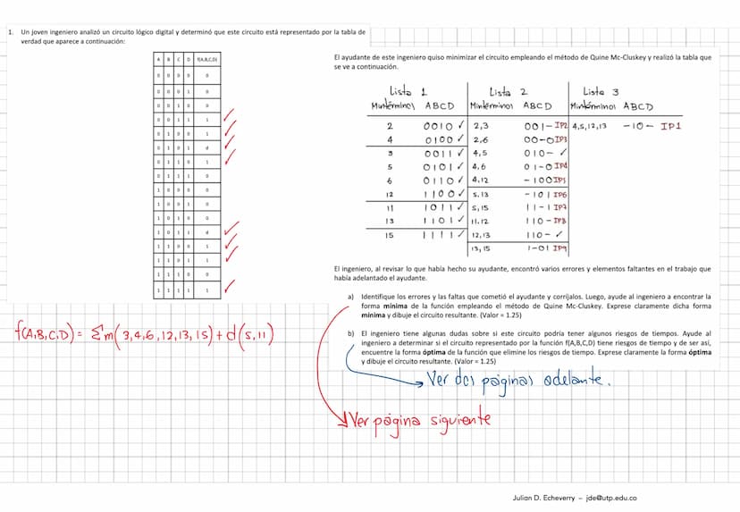 Solución al parcial 2
1. Un joven ingeniero analizó un circuito lógico digital y determinó que este circuito está representado por la funció