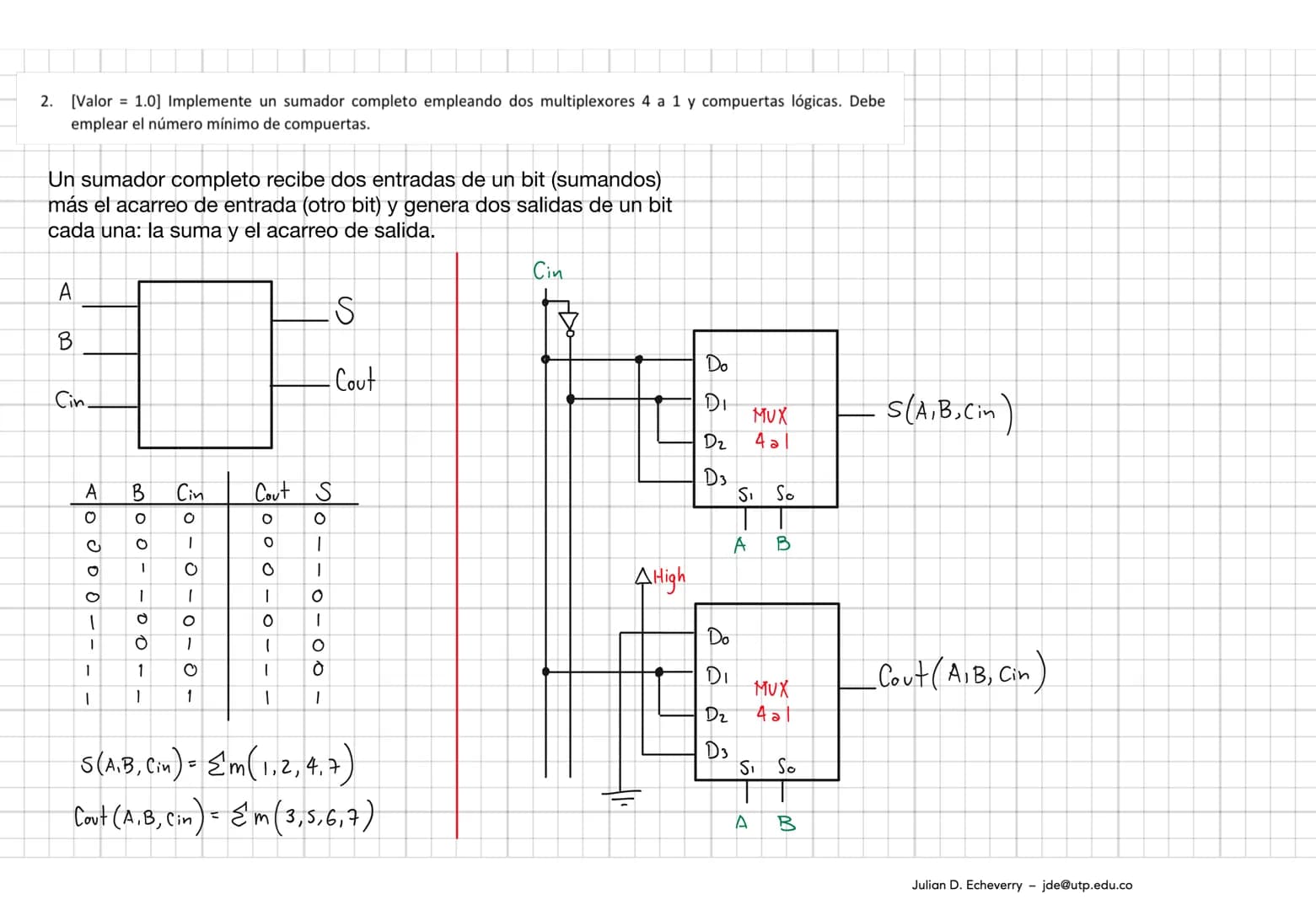 Examen 2 - Eléctronica Digital