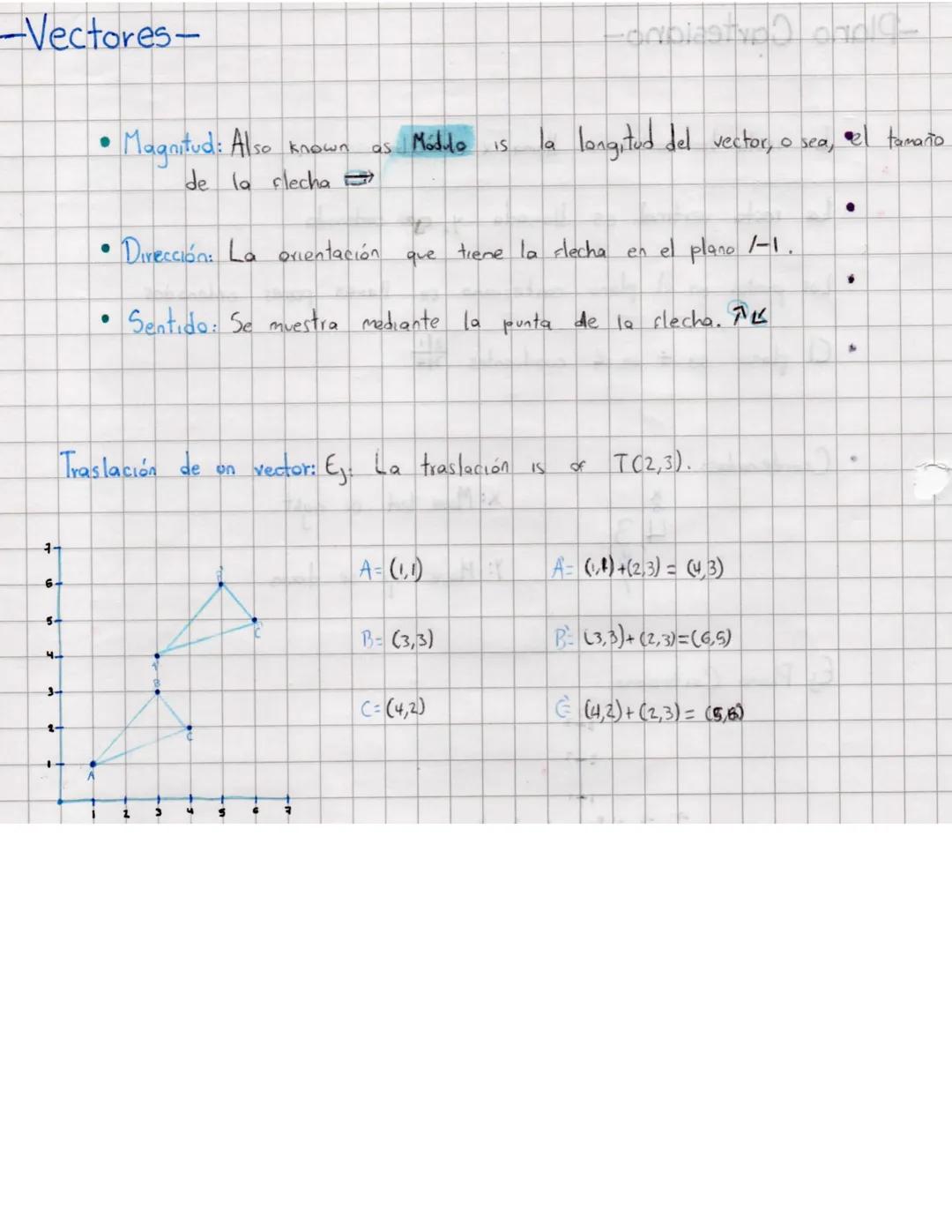 -Plano Cartesiano-
• La recta horizontal se llama x 0 absicısa
• La recta vertical es
llamada
y, e ordenada
Los puntos
en
el plane cartesian