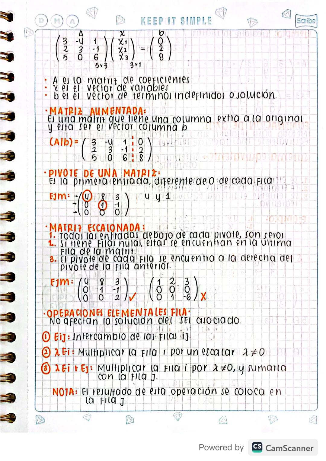 sistema de ecuaciones lineales
una ecuación lineal en las variables o incógnitas
X1, X2, Xan de la Forma α 1 X 1 + A2 X 2 + A + x z + . . . 