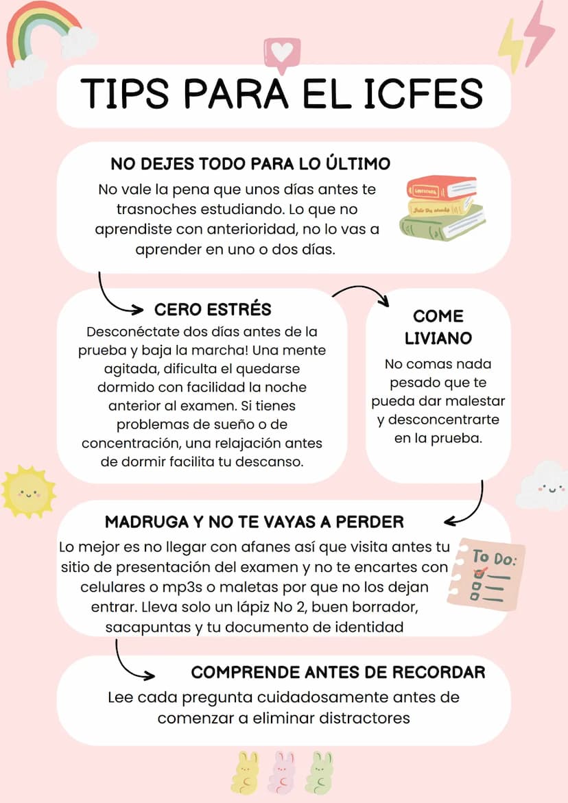 TIPS PARA EL ICFES
NO DEJES TODO PARA LO ÚLTIMO
No vale la pena que unos días antes te
trasnoches estudiando. Lo que no
aprendiste con anter