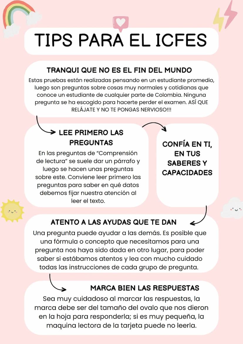 TIPS PARA EL ICFES
NO DEJES TODO PARA LO ÚLTIMO
No vale la pena que unos días antes te
trasnoches estudiando. Lo que no
aprendiste con anter
