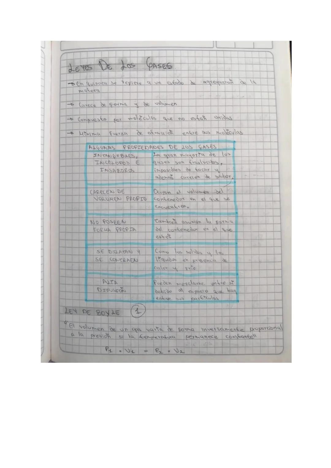 # LEYES DE LOS GASES

- En quimica se lepiere a un estado de agregacion de la
matera
- Carece de forma y de volumen
- Compuesto por molècule