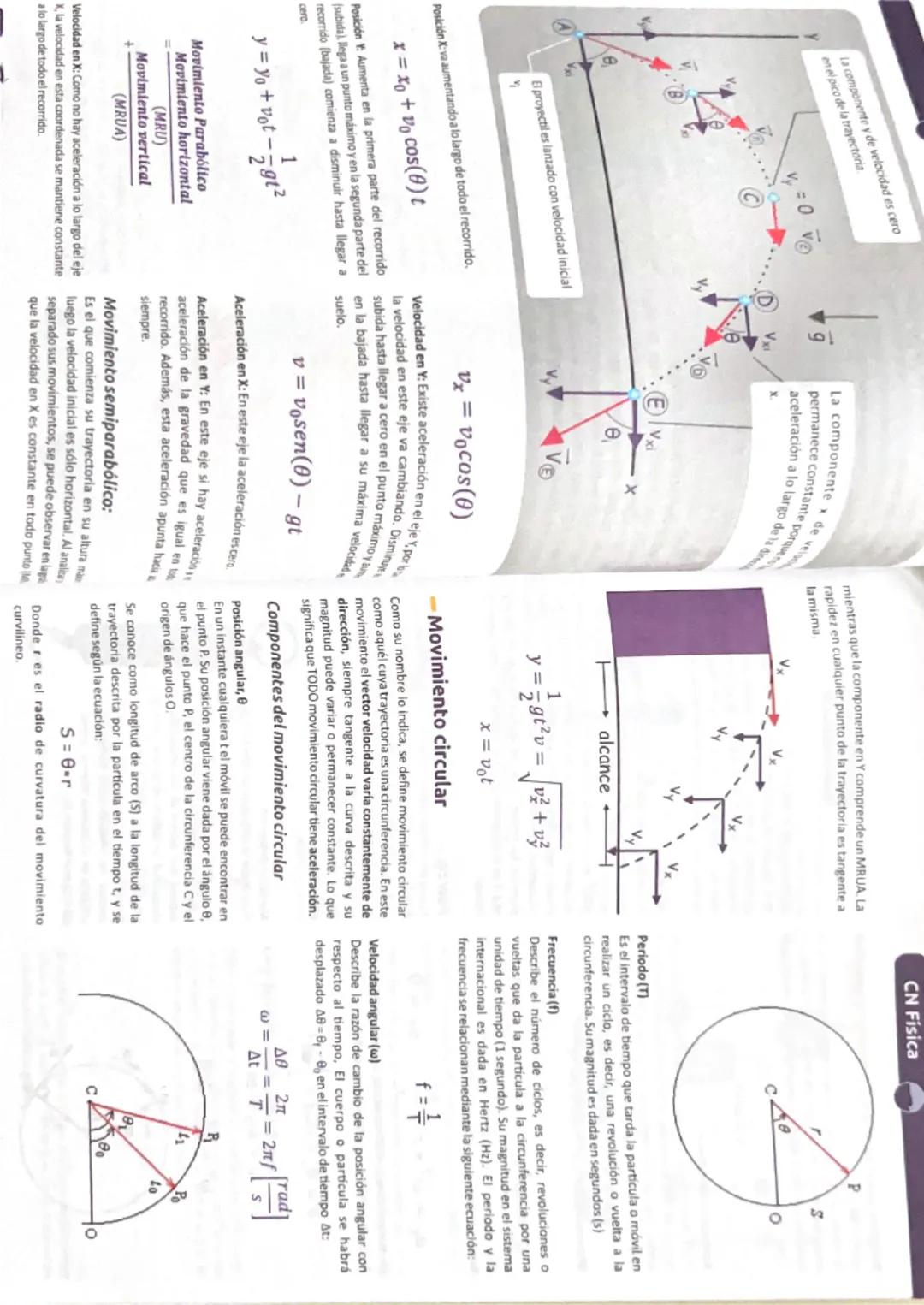 # Ejemplo de colisión

## Descripción del problema
Dos vehículos se aproximan a una intersección. El vehículo A se aproxima desde el norte y