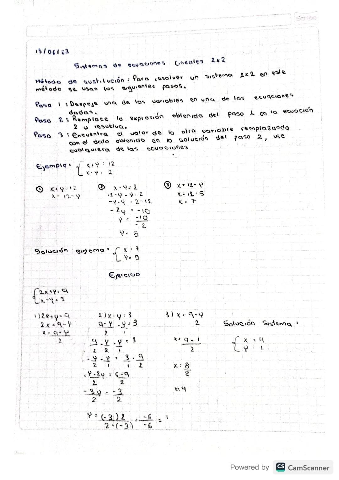 Métodos para resolver una ecuación lineal 2×2