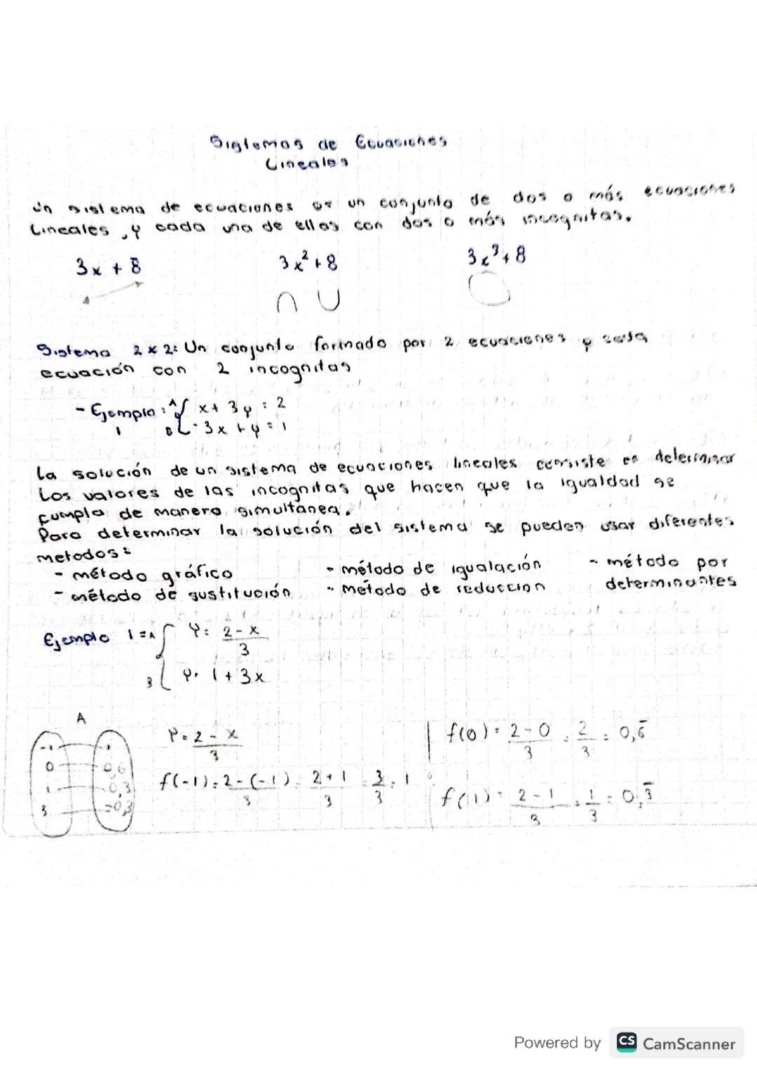 Sistemas de ecuaciones lineales 