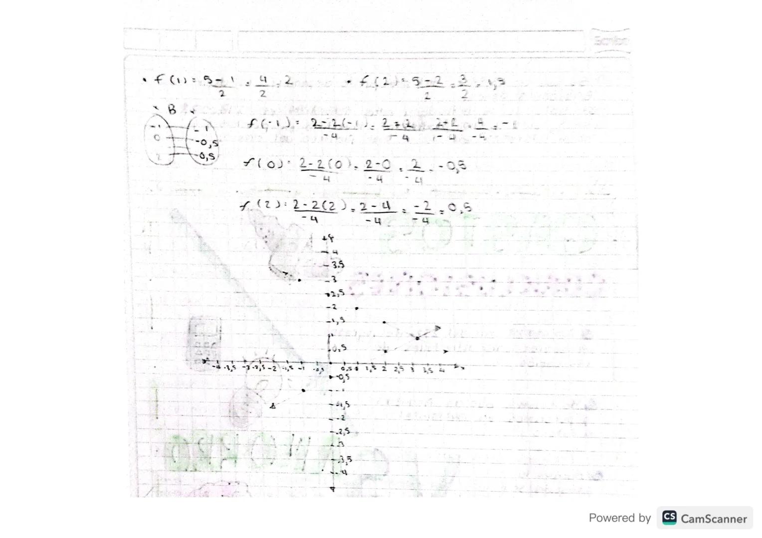 Siglemas de Ecuaciones
Cincales
un sistema
de ecuaciones o un conjunto de
Lineales
cada
.4
una de ellas con
dos a más ecuaciones
dos o més i