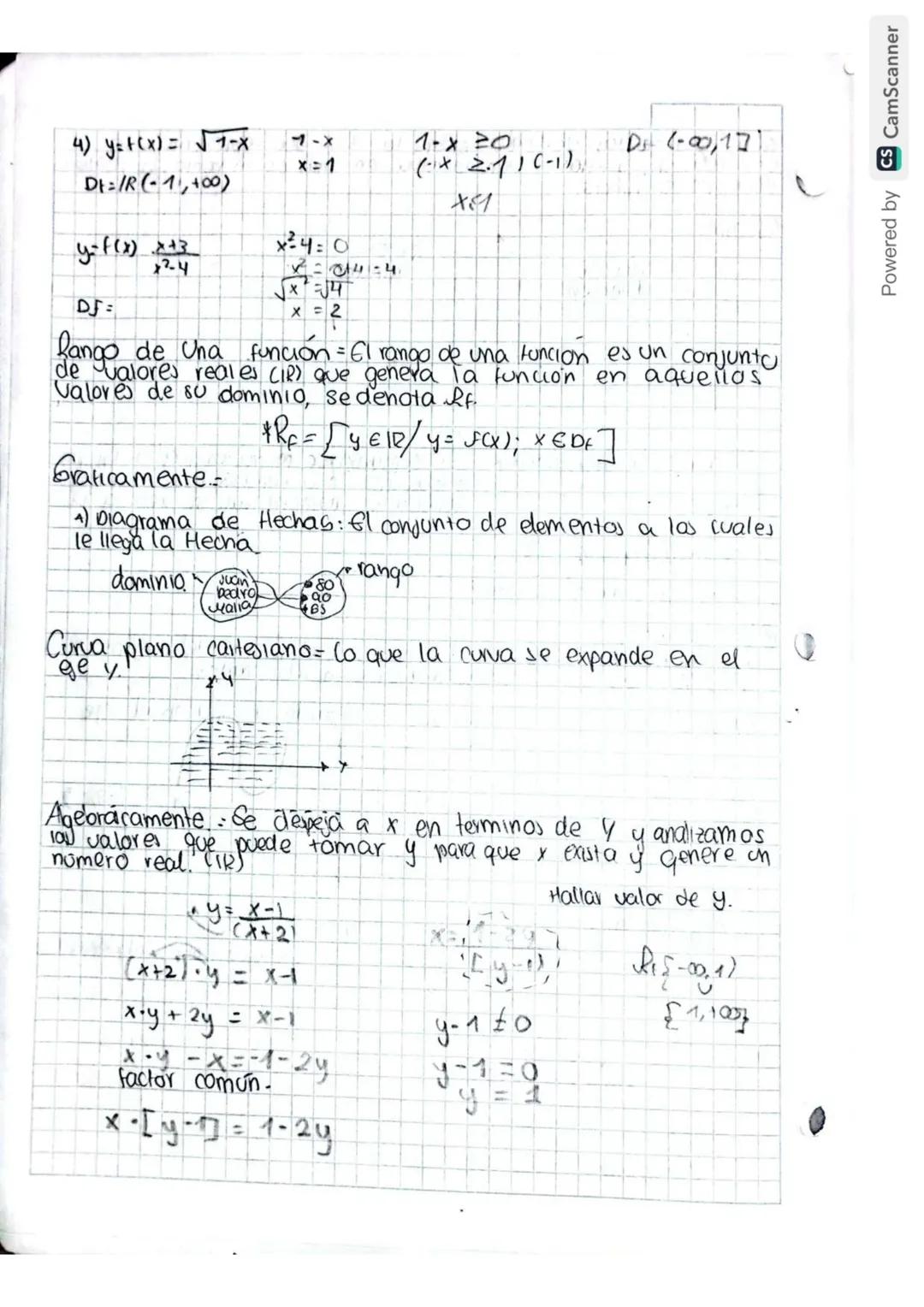 # ¿Como calcular el dominio?

@Graficamente.

A diagrama de flechas - es el conjunto de elementos del conjunto de
DA,,]
Salida que fueron re
