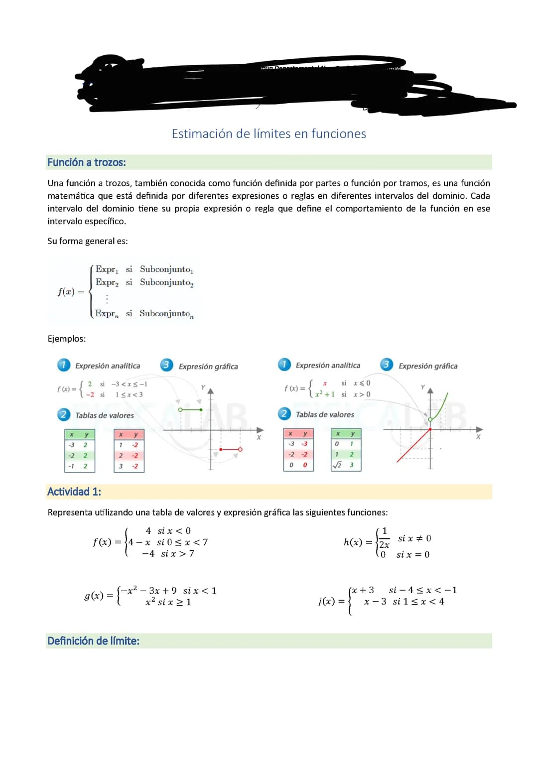 Limites