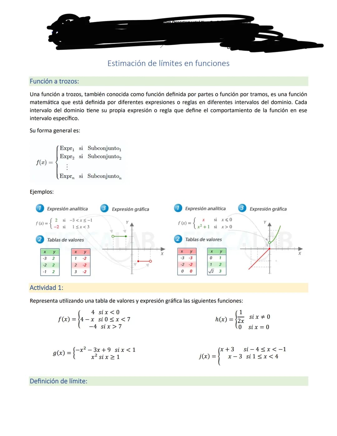 Invia Departemental
Estimación de límites en funciones
Función a trozos:
Una función a trozos, también conocida como función definida por pa