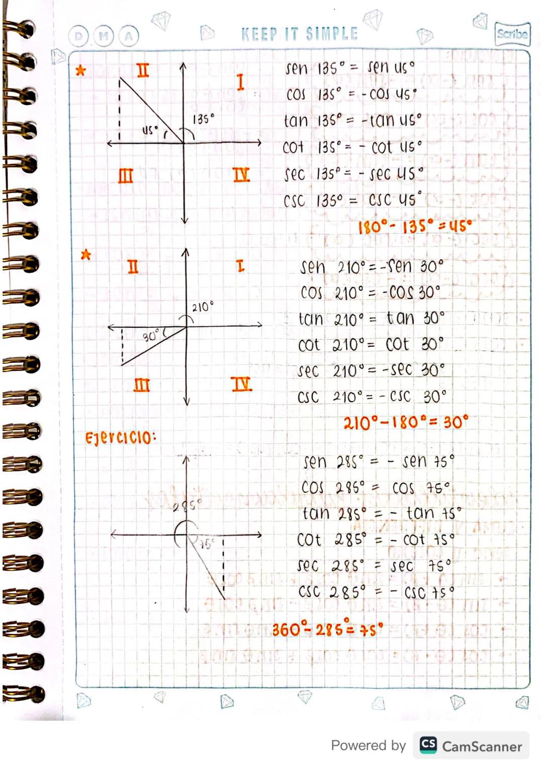 # funciones: TRIGONOMÉTRICAS CIRCULARES

У

(x, y)

←

sena = $\frac{y}{r}$

COS $\alpha$ = $\frac{x}{r}$

tan $\alpha$ = $\frac{y}{x}$

cot