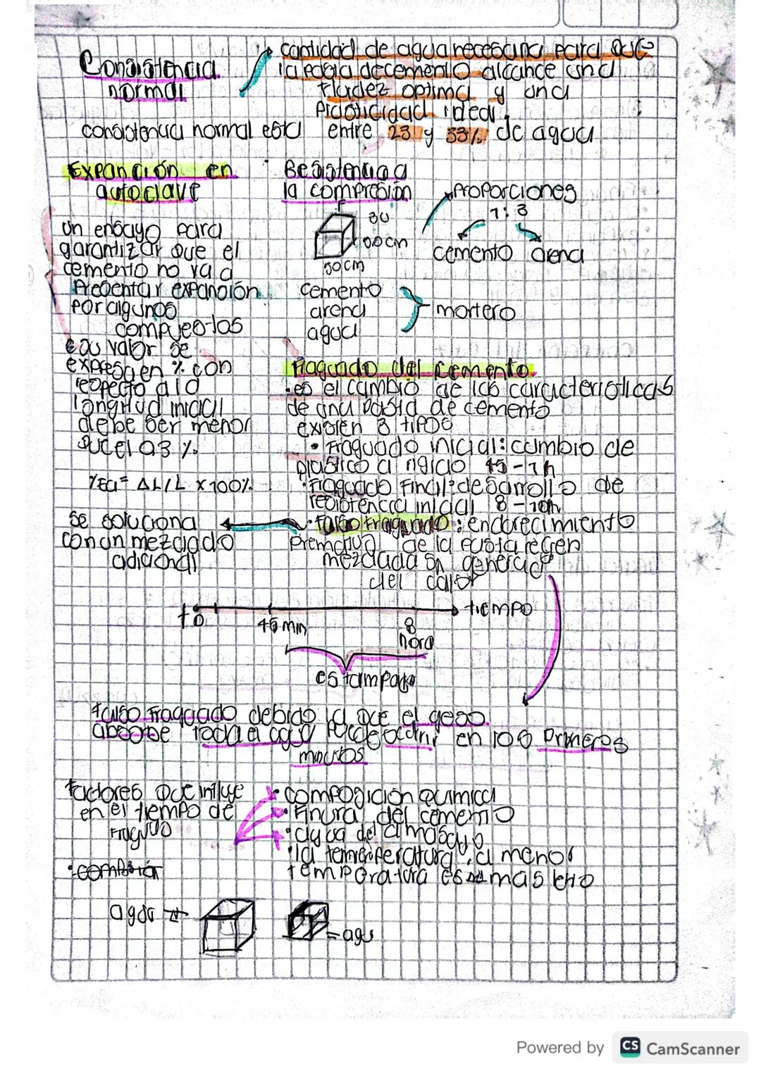 Commercia
normal
cantidad de agua necesana para U
la pasta decemento alcance und
Fladez optimal y and.
Praoticidad ded.
entre 23 y 33% dc ag