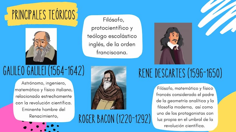 REVOLUCION CIENTÍFICA
"Cambio drástico en el modelo de pensamiento que tuvo lugar entre los
siglos XV, XVI y XVII, en Occidente, durante la 