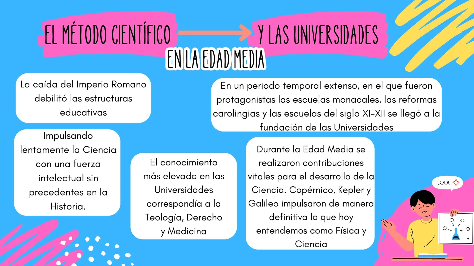 REVOLUCION CIENTÍFICA
"Cambio drástico en el modelo de pensamiento que tuvo lugar entre los
siglos XV, XVI y XVII, en Occidente, durante la 