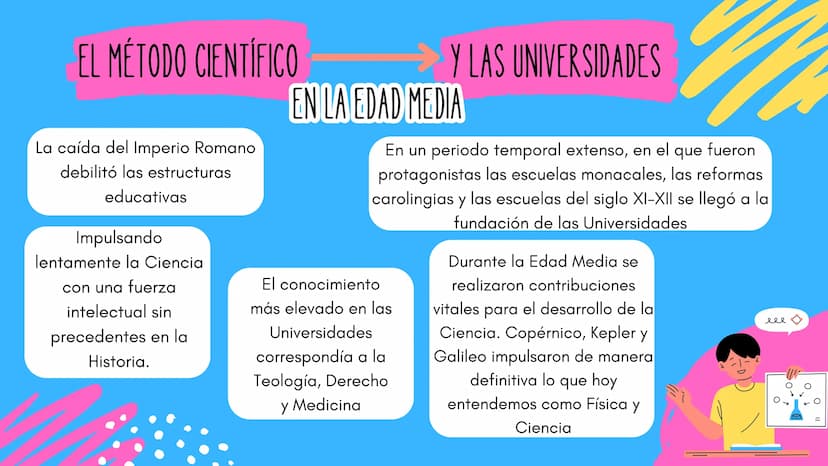 REVOLUCION CIENTÍFICA
"Cambio drástico en el modelo de pensamiento que tuvo lugar entre los
siglos XV, XVI y XVII, en Occidente, durante la 