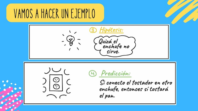 REVOLUCION CIENTÍFICA
"Cambio drástico en el modelo de pensamiento que tuvo lugar entre los
siglos XV, XVI y XVII, en Occidente, durante la 