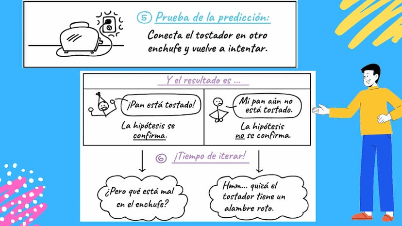 REVOLUCION CIENTÍFICA
"Cambio drástico en el modelo de pensamiento que tuvo lugar entre los
siglos XV, XVI y XVII, en Occidente, durante la 