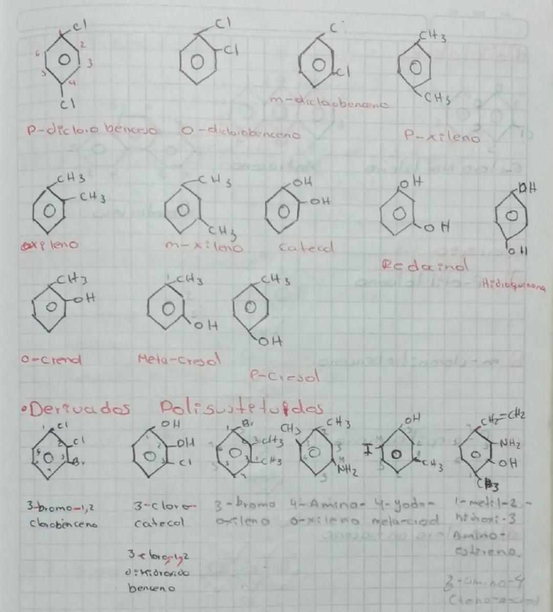 Aromaticos - Hidrocarburos.
Tenian un aloi caracteristico. El principal es el bazeno
Co Hz
Kekule
A.
L
O
Nomenclatura
•Monosistituida
Cloro 