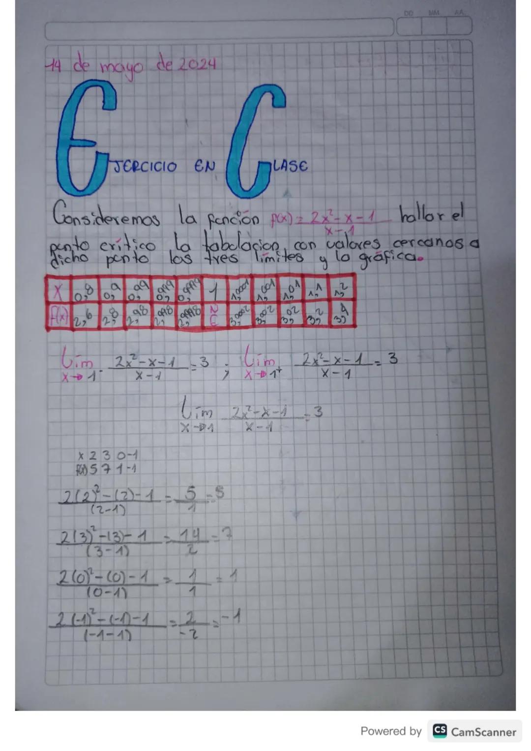 26 de abril de 2024
TA Aion
NTERPRETACION
NALISIS DE
DO
MM
AA
BAFICAS DE
UNCIONES
Hallemos las principales características de las gráficas
d