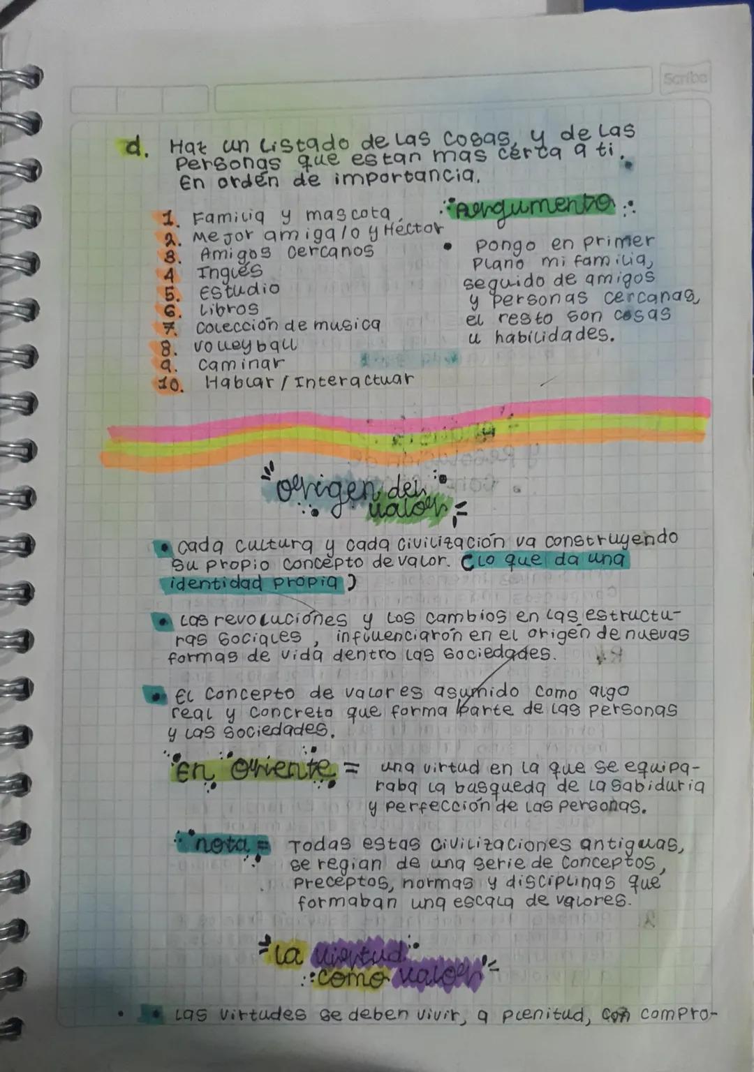 Scribe

origen del
vralor y los
vaioves

•Descubre lo que sabes

a. ¿que significa para ti que algo tenga
valor?

RI para mi perspectiva, qu