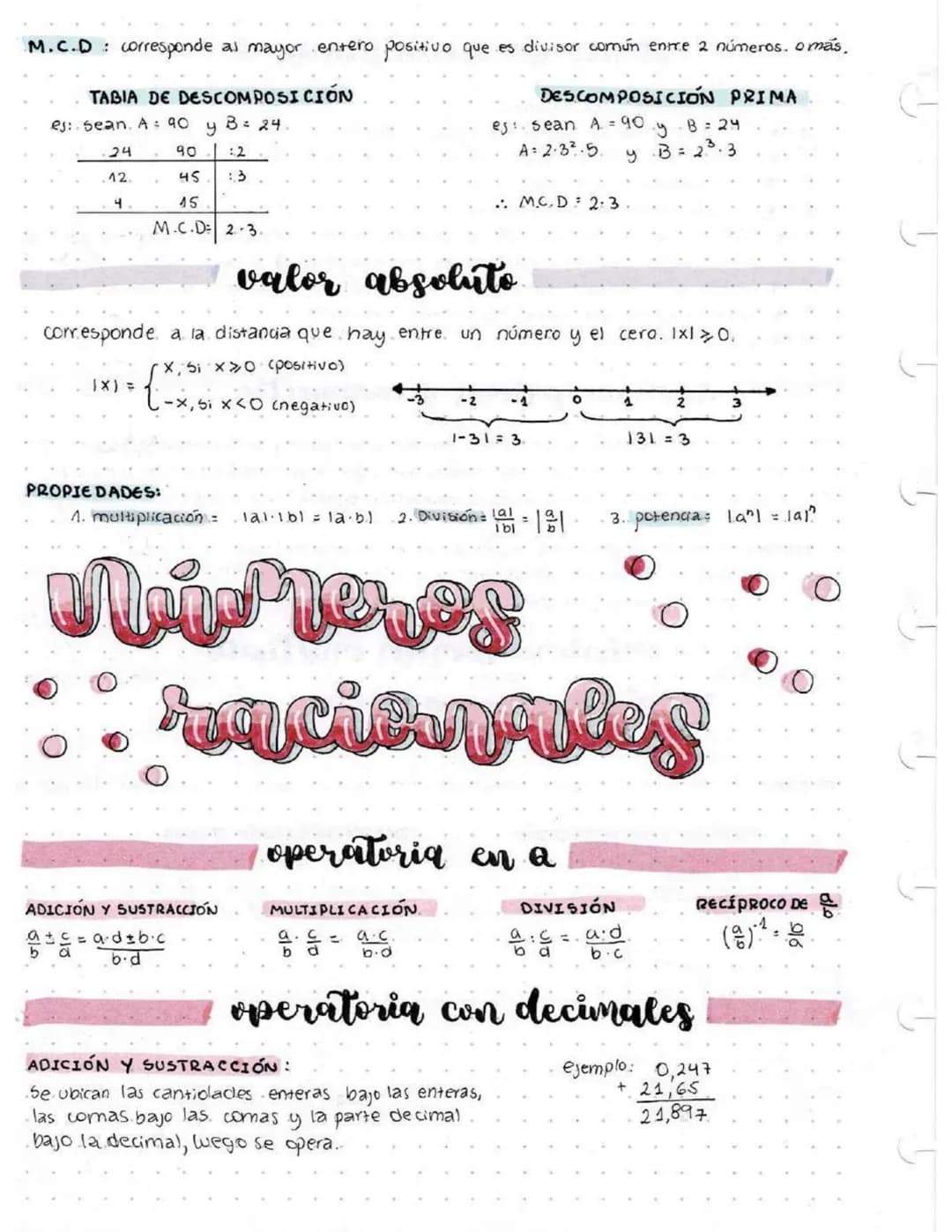 M.C.D: corresponde as mayor entero positivo que es divisor común entre 2 números. o más.
TABIA DE DESCOMPOSICIÓN
DESCOMPOSICIÓN PRIMA
es: se