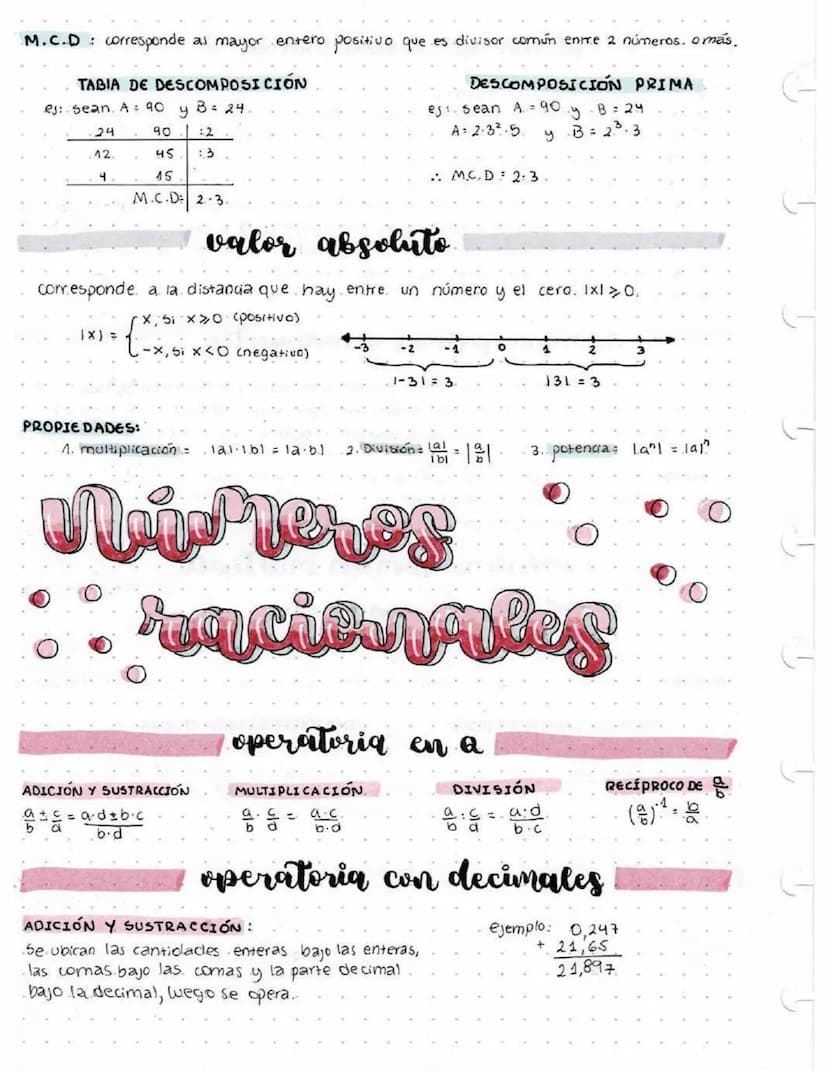 M.C.D: corresponde as mayor entero positivo que es divisor común entre 2 números. o más.
TABIA DE DESCOMPOSICIÓN
DESCOMPOSICIÓN PRIMA
es: se