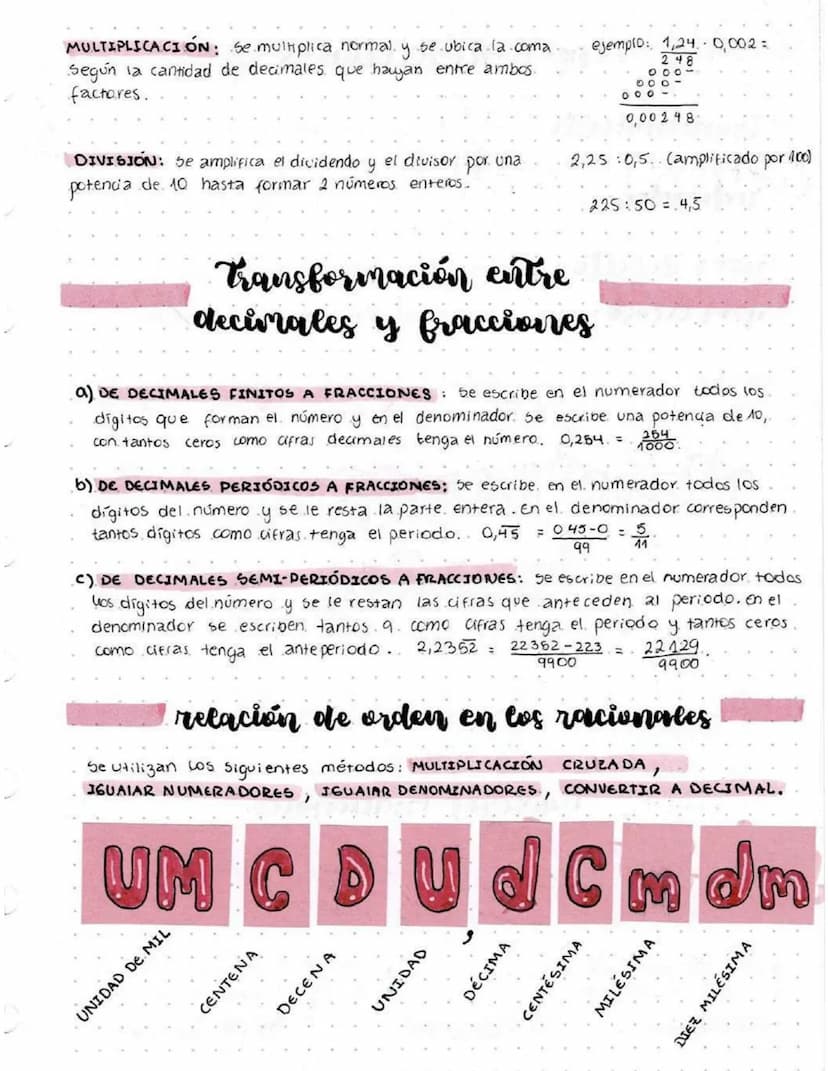 M.C.D: corresponde as mayor entero positivo que es divisor común entre 2 números. o más.
TABIA DE DESCOMPOSICIÓN
DESCOMPOSICIÓN PRIMA
es: se