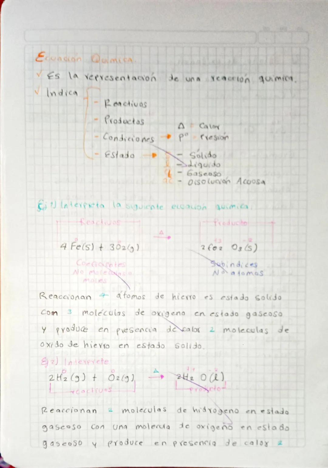Ecuación Quimica.

Es la representación de una reacción quimica.

✓ Indica

- Reactivos

- Productas

- Condiciones

- Estado

$
\Delta = Ca