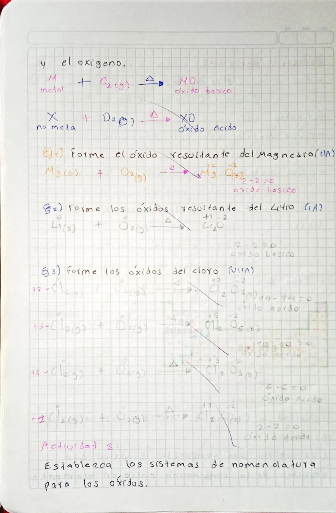 Ecuación Quimica.

Es la representación de una reacción quimica.

✓ Indica

- Reactivos

- Productas

- Condiciones

- Estado

$
\Delta = Ca