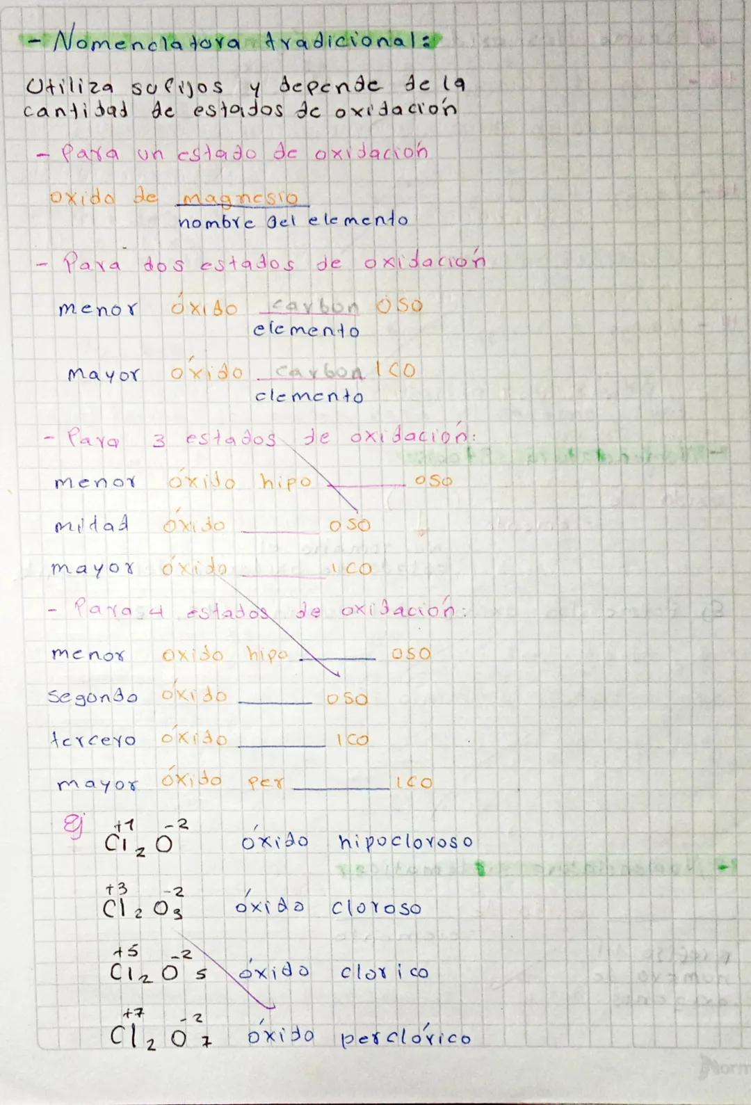Ecuación Quimica.

Es la representación de una reacción quimica.

✓ Indica

- Reactivos

- Productas

- Condiciones

- Estado

$
\Delta = Ca