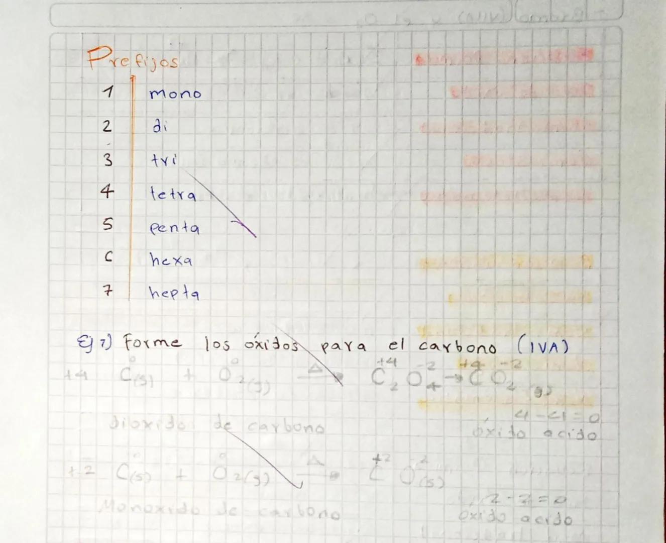 Ecuación Quimica.

Es la representación de una reacción quimica.

✓ Indica

- Reactivos

- Productas

- Condiciones

- Estado

$
\Delta = Ca