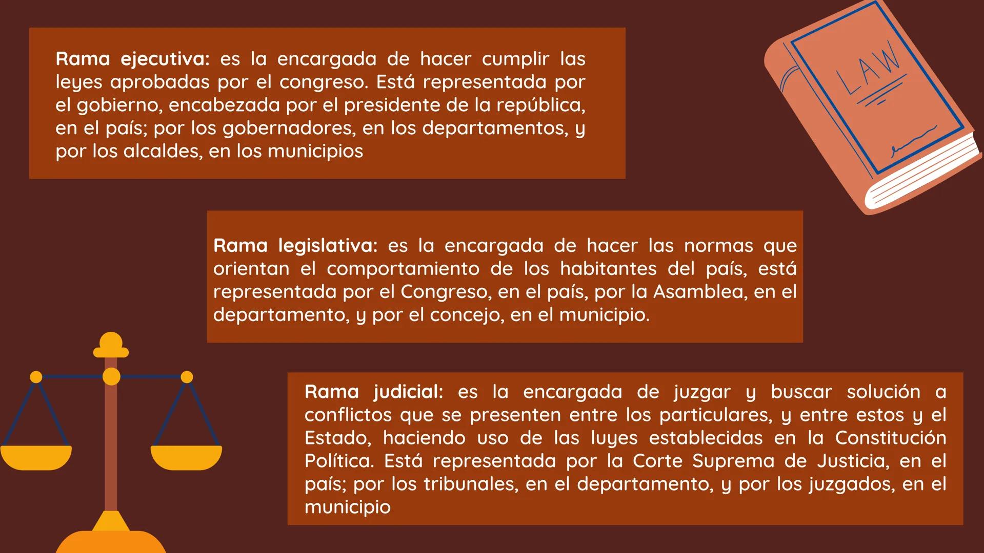 LOS ELEMENTOS DEL
ESTADO
COLOMBIANO
! HISOTRIA
Está constituido como registro del pasado en común de una comunidad y por las
expectativas si