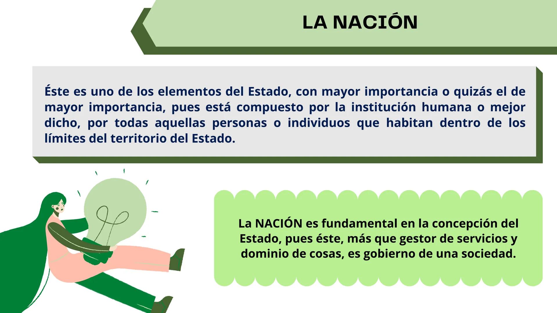 LOS ELEMENTOS DEL
ESTADO
COLOMBIANO
! HISOTRIA
Está constituido como registro del pasado en común de una comunidad y por las
expectativas si