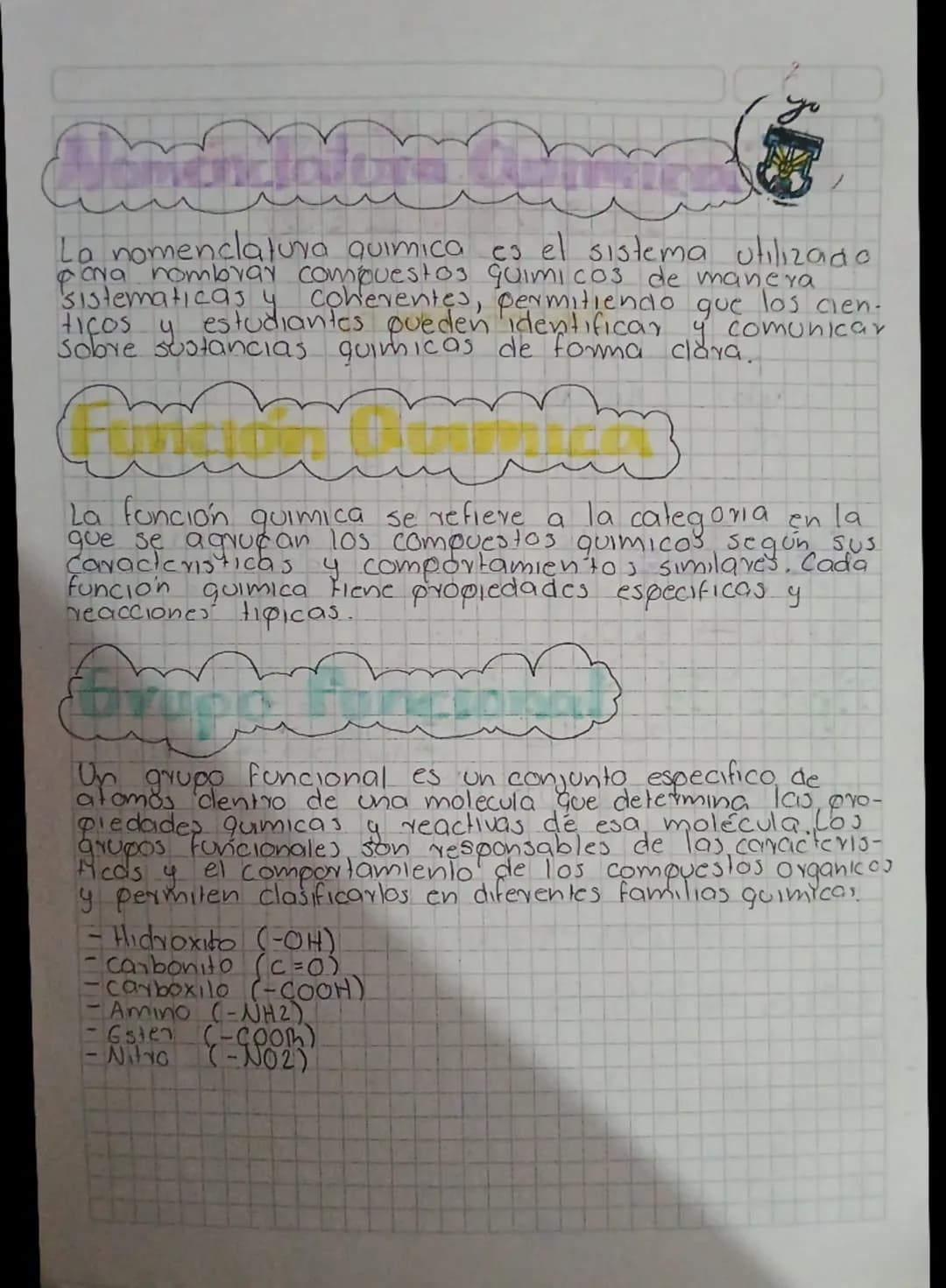 Nomenclatura
Inorganica
Oxidos
O2
Función Qumica
Hidroxido
o bases
Oxidos
(04)
Acidos
H
Sales
Emen
Emen O
Los oxidos son compuestos
formados