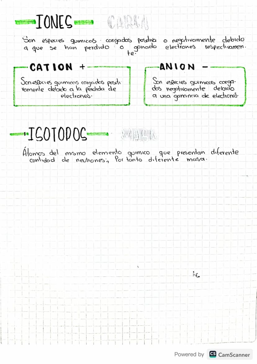 CL ÁTOMO
31 de Mayo
PROTONES +
NEUTRONES
• ELECTRONES-
NUCLEO
MASA ATOMICA NÚMERO ATÓMICO-
A
A
N# +d#
CARGA
CARGA #P #E
ZZ
2=#P
La masa del 