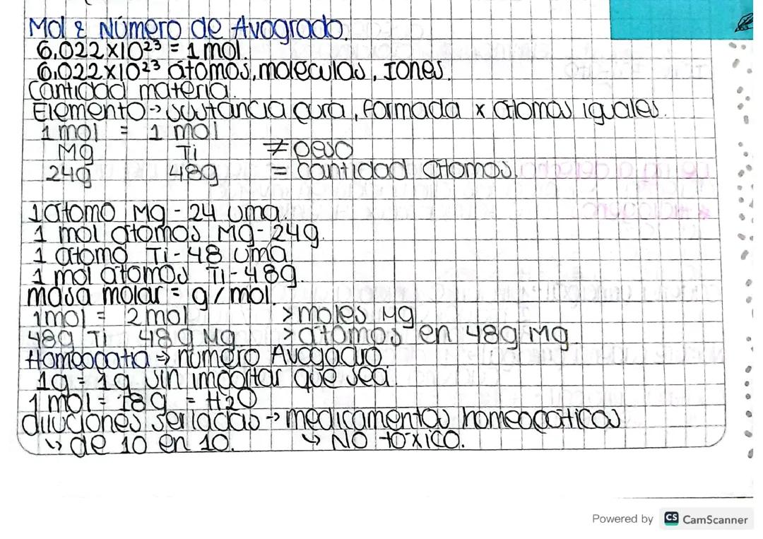 Introducción a la Química: Número de Avogadro y Nomenclatura Orgánica
