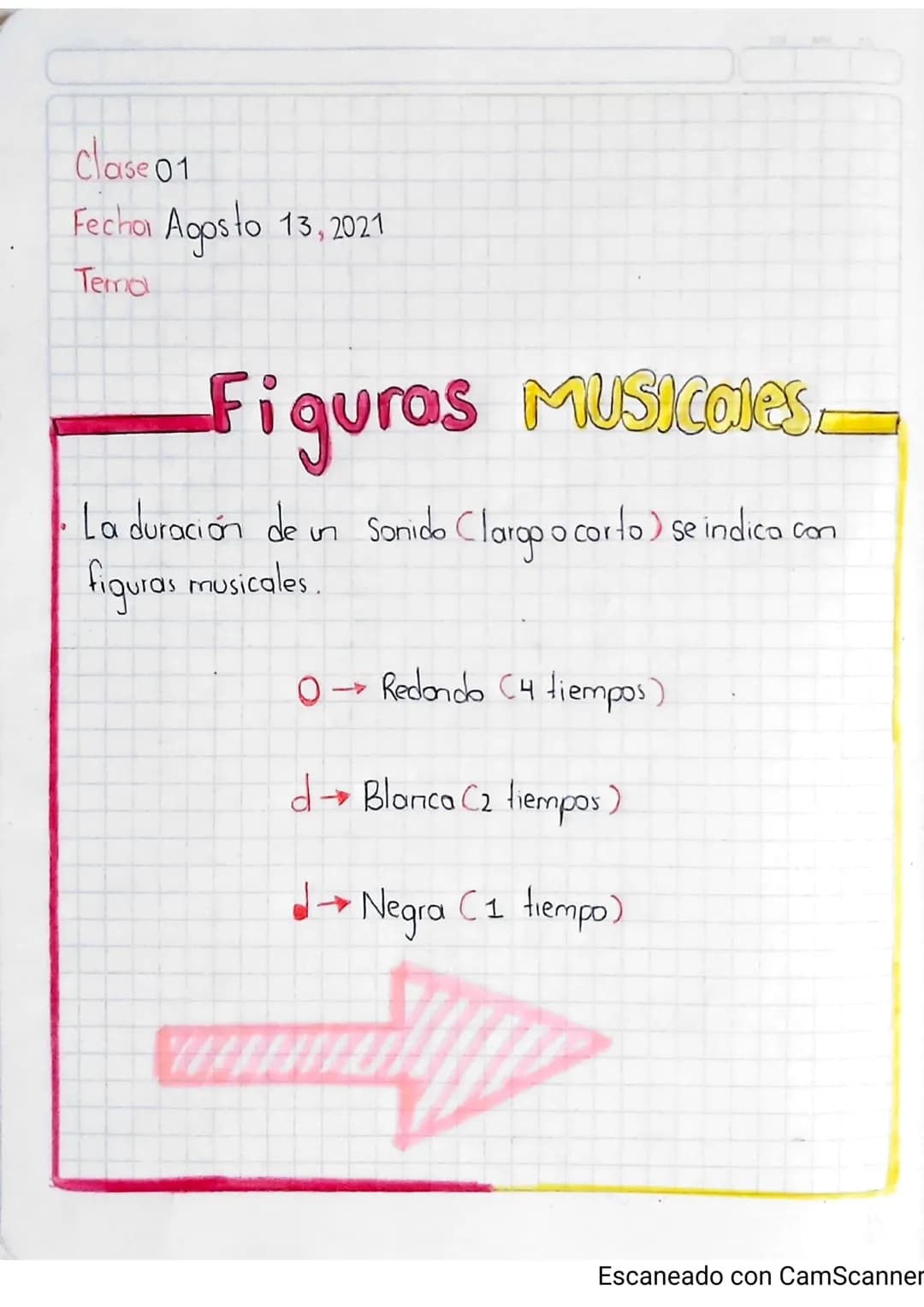 Clase 01
Fecho Agosto 13, 2021
Tema
Figuras Musicales
La duración de un Sonido Clargo o corto) se indica con
figuras musicales.
O Redondo C4