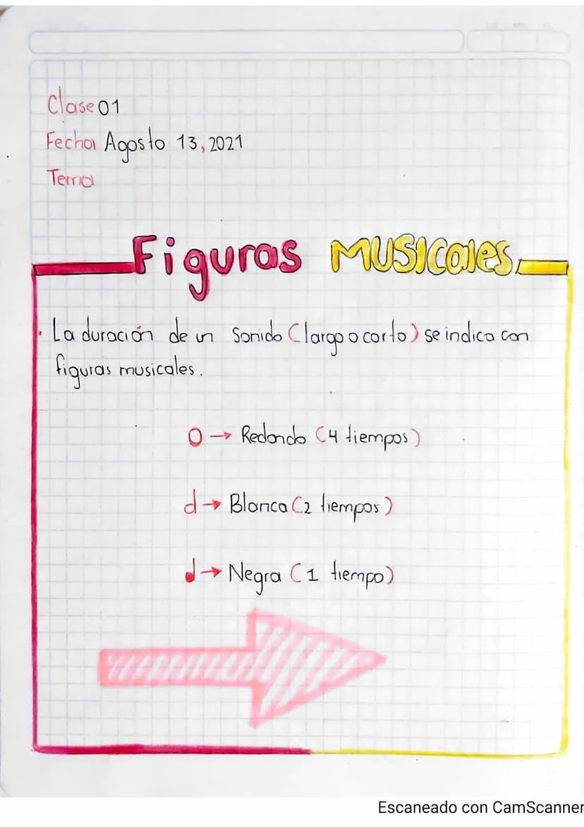Clase 01
Fecho Agosto 13, 2021
Tema
Figuras Musicales
La duración de un Sonido Clargo o corto) se indica con
figuras musicales.
O Redondo C4