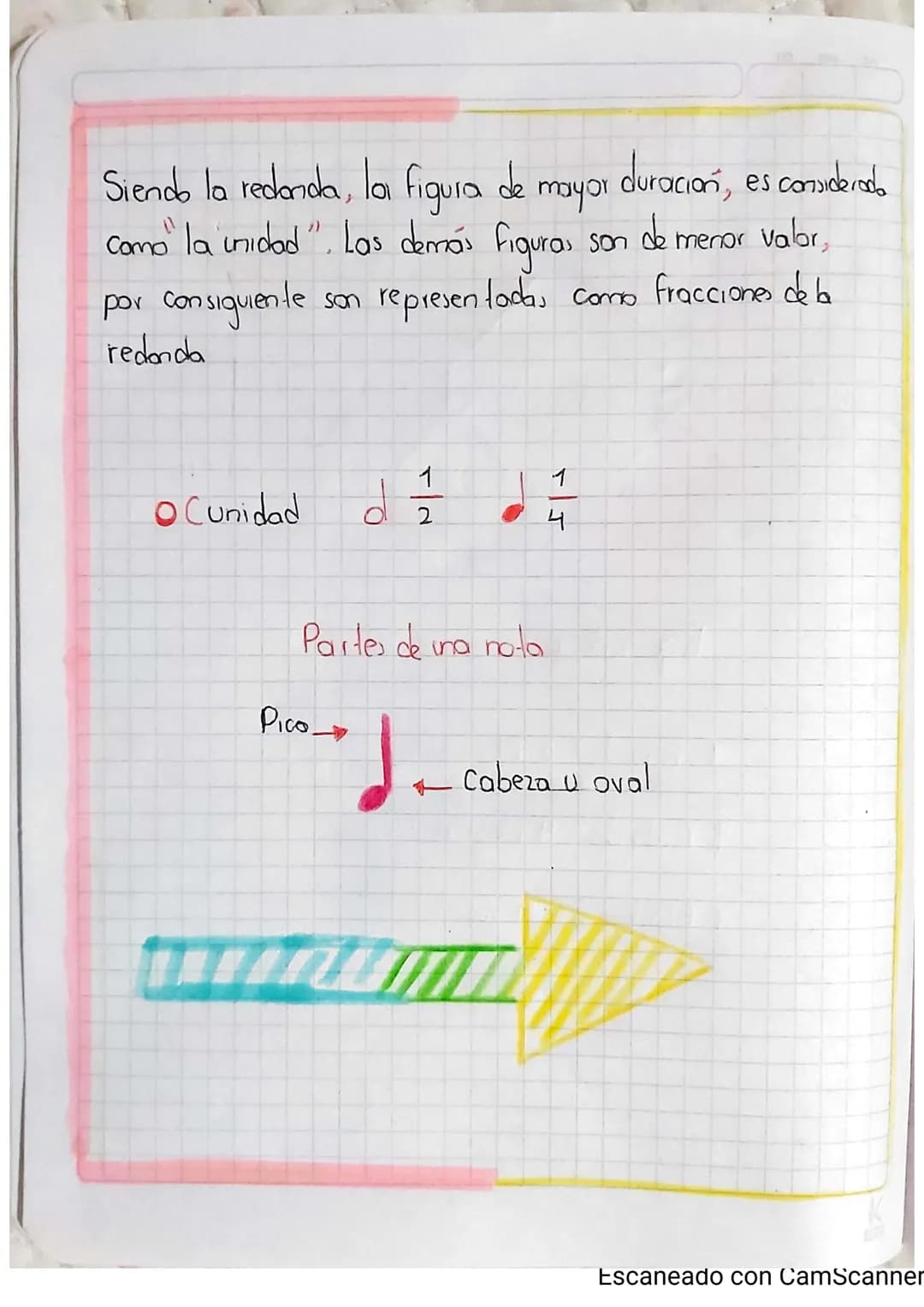 Clase 01
Fecho Agosto 13, 2021
Tema
Figuras Musicales
La duración de un Sonido Clargo o corto) se indica con
figuras musicales.
O Redondo C4