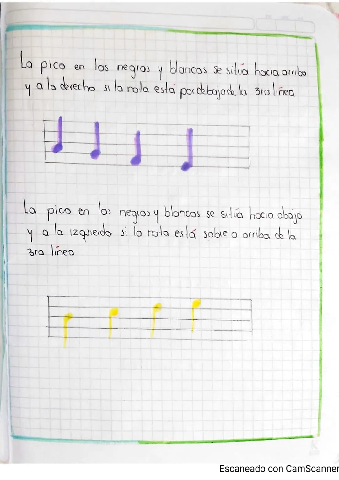 Clase 01
Fecho Agosto 13, 2021
Tema
Figuras Musicales
La duración de un Sonido Clargo o corto) se indica con
figuras musicales.
O Redondo C4