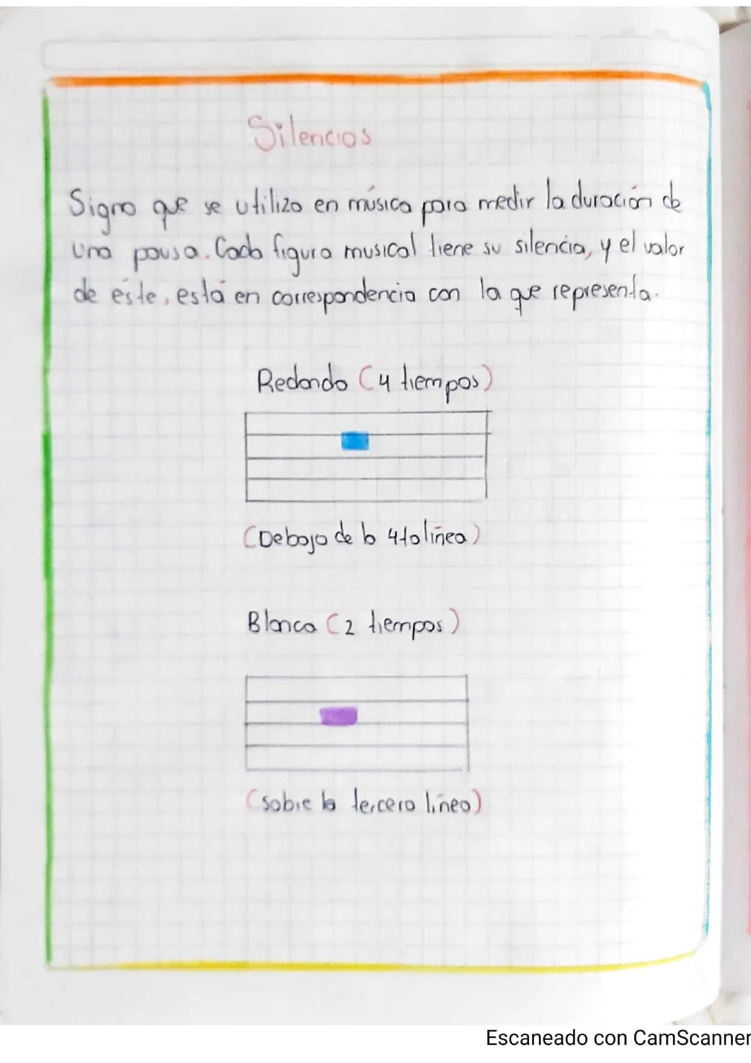 Clase 01
Fecho Agosto 13, 2021
Tema
Figuras Musicales
La duración de un Sonido Clargo o corto) se indica con
figuras musicales.
O Redondo C4