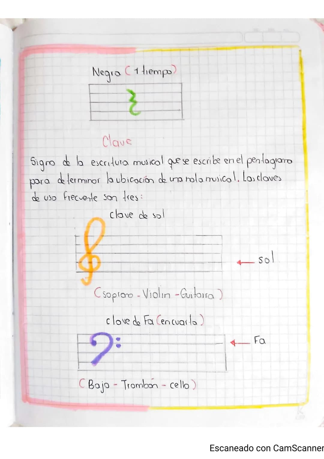 Clase 01
Fecho Agosto 13, 2021
Tema
Figuras Musicales
La duración de un Sonido Clargo o corto) se indica con
figuras musicales.
O Redondo C4