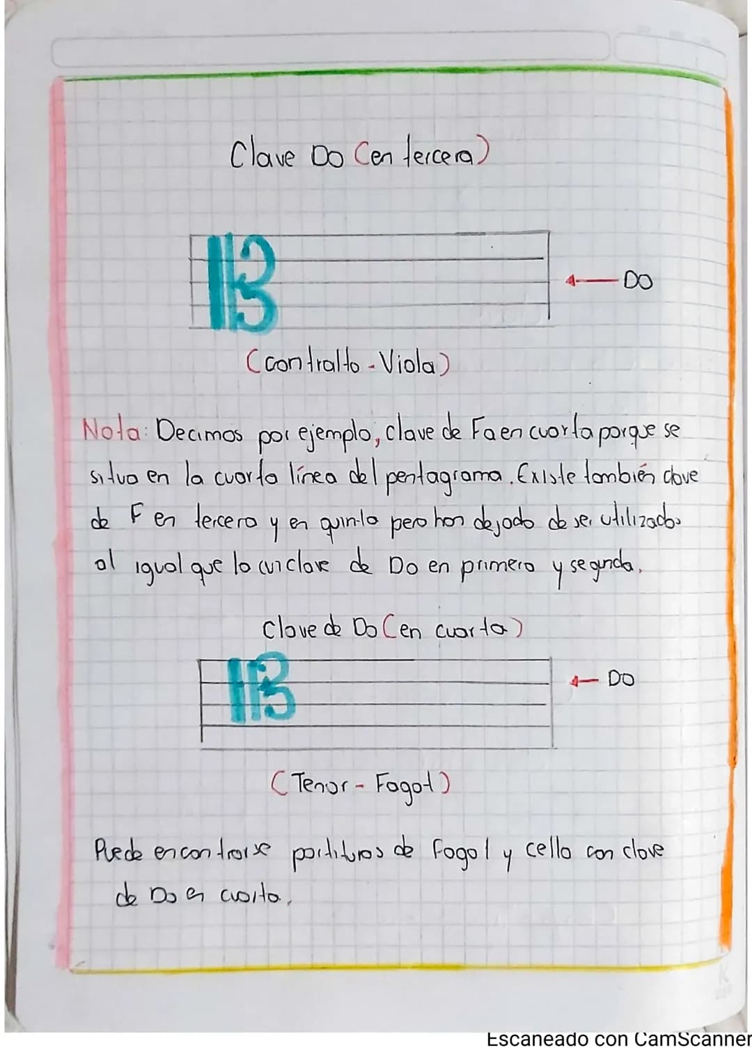 Clase 01
Fecho Agosto 13, 2021
Tema
Figuras Musicales
La duración de un Sonido Clargo o corto) se indica con
figuras musicales.
O Redondo C4