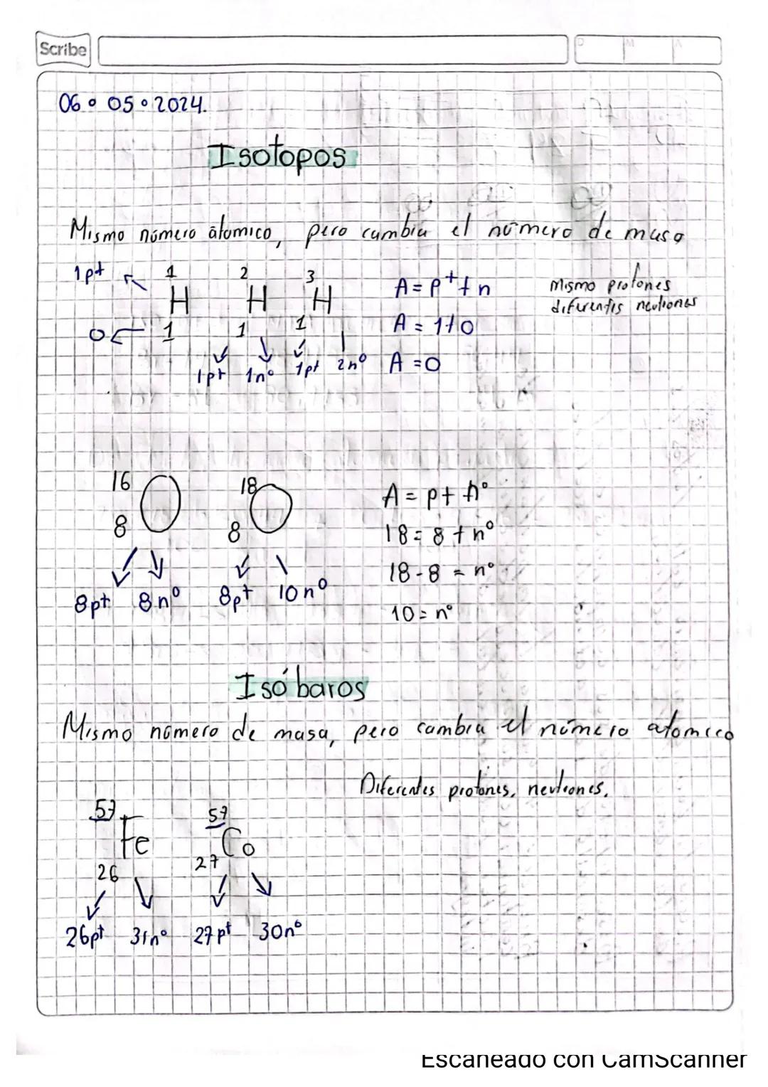 Scribe
06.05.2024.
Isotopos
et
Mismo número atomico, pero cumbia el número de
musg
1p+
✓
1
2
H
01
H
3
H
A = P++n
1
A = 110
1pt 10° 1pt 2 n° 