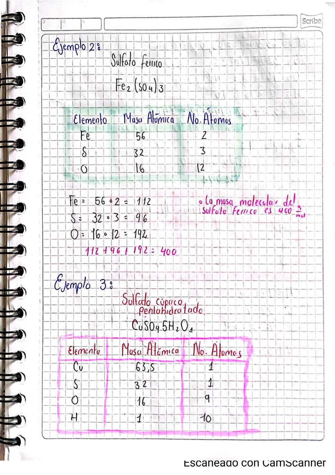 Scribe
06.05.2024.
Isotopos
et
Mismo número atomico, pero cumbia el número de
musg
1p+
✓
1
2
H
01
H
3
H
A = P++n
1
A = 110
1pt 10° 1pt 2 n° 