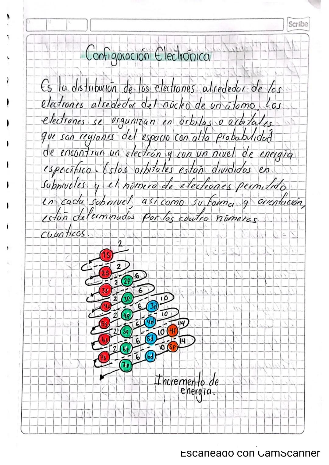 Scribe
06.05.2024.
Isotopos
et
Mismo número atomico, pero cumbia el número de
musg
1p+
✓
1
2
H
01
H
3
H
A = P++n
1
A = 110
1pt 10° 1pt 2 n° 