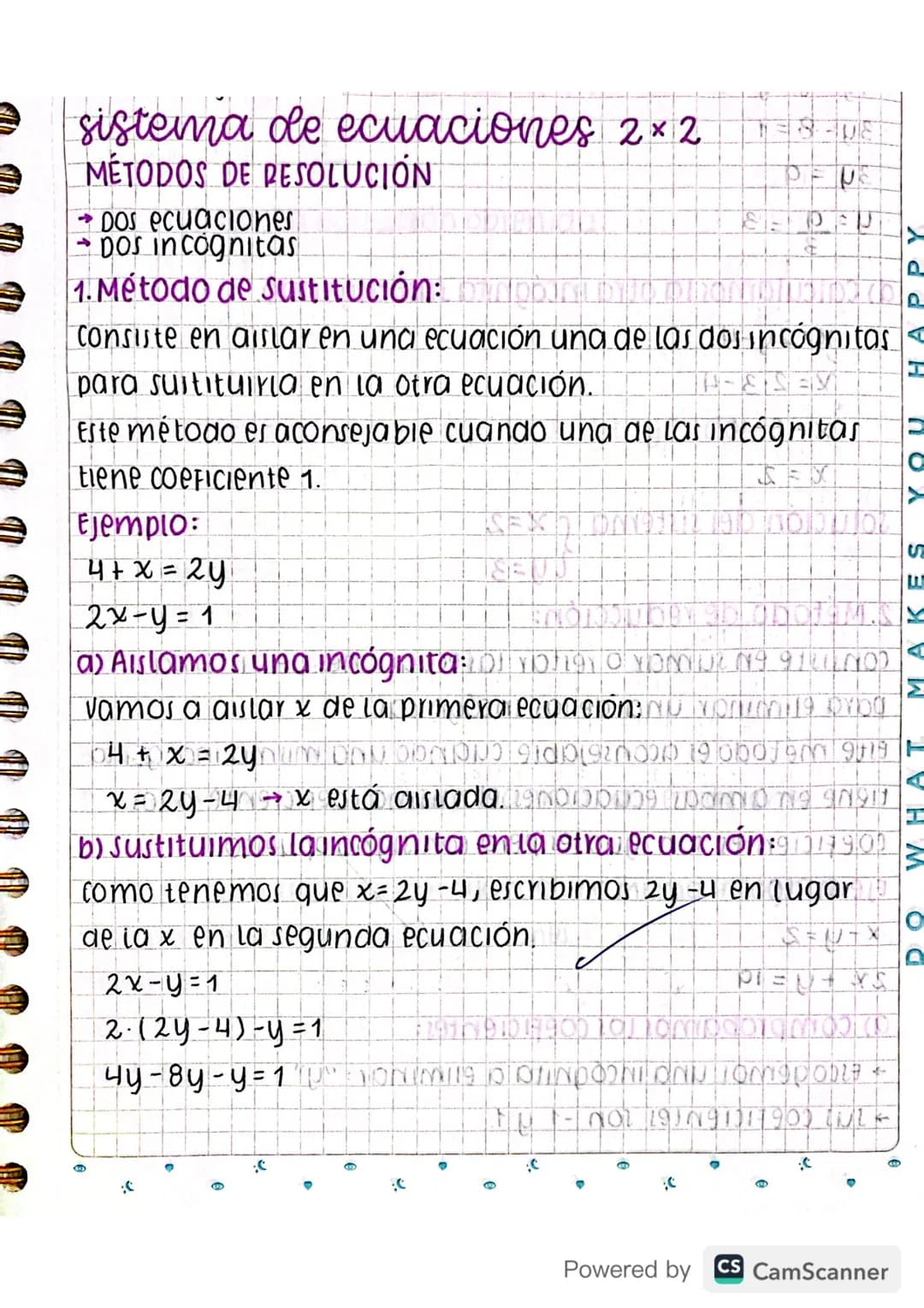 e sistema de ecuaciones 2×2
MÉTODOS DE RESOLUCIÓN
DOS ecuaciones
DOS Incognitas
1. Método de sustitución:
DEU
consiste en aislar en una ecua