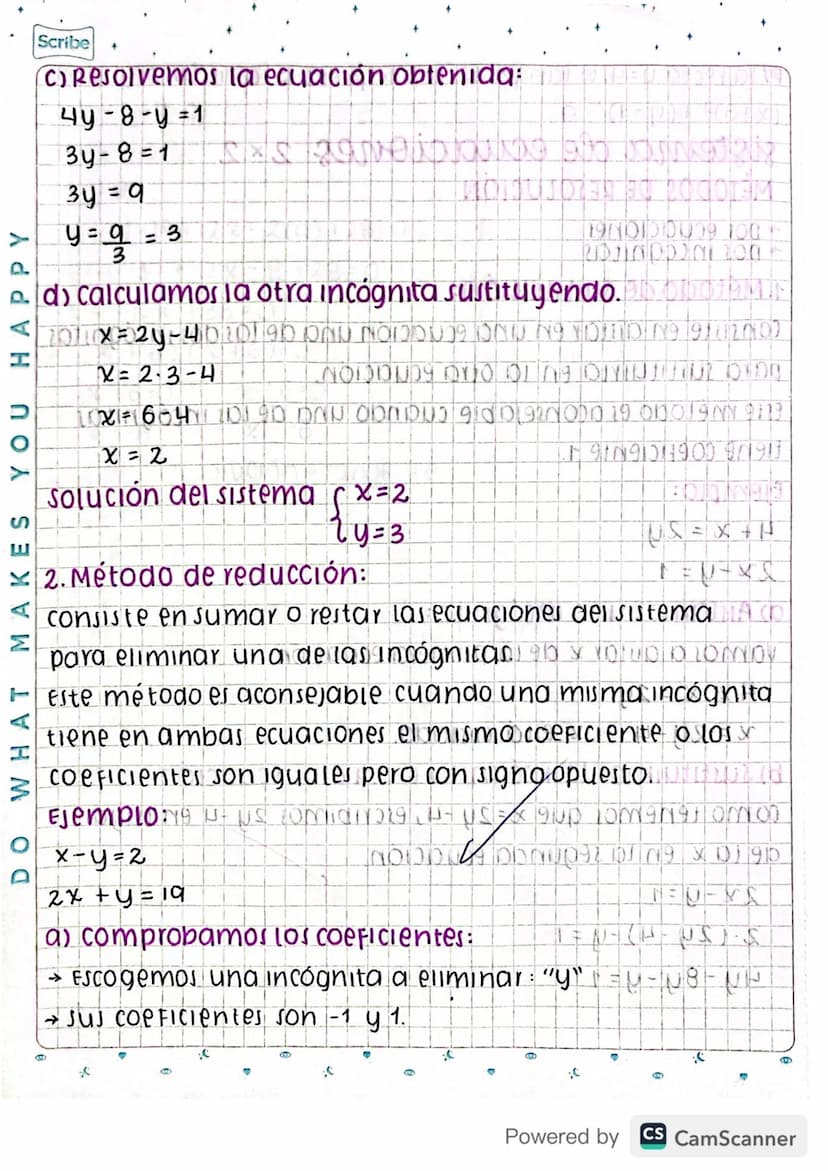 e sistema de ecuaciones 2×2
MÉTODOS DE RESOLUCIÓN
DOS ecuaciones
DOS Incognitas
1. Método de sustitución:
DEU
consiste en aislar en una ecua