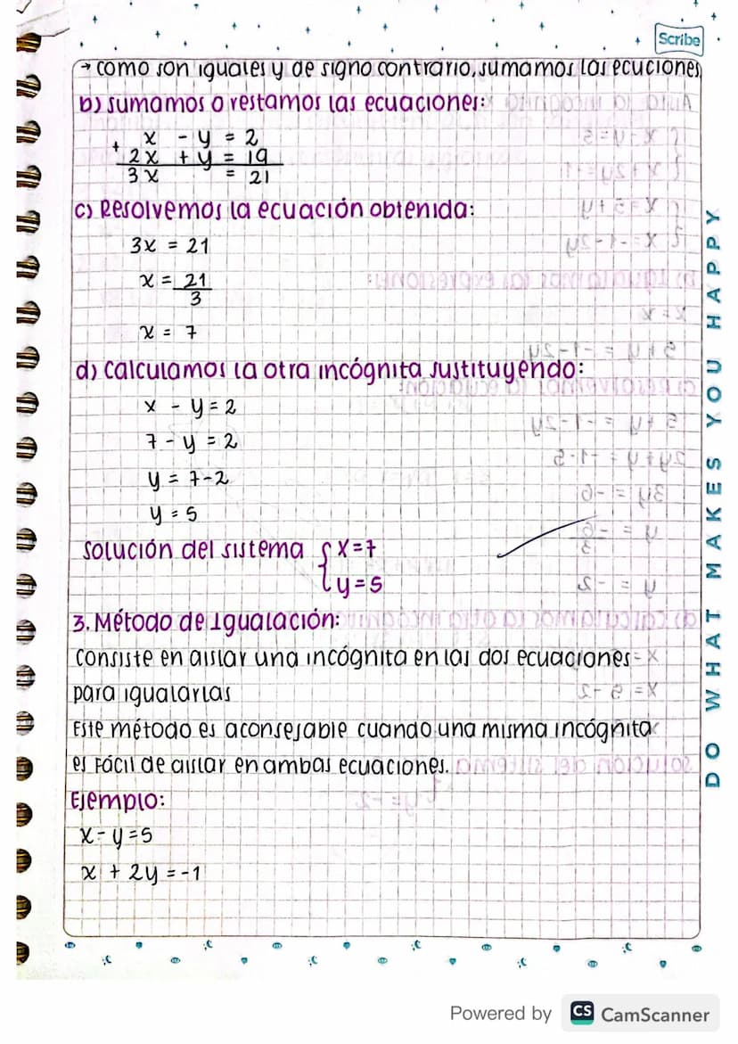 e sistema de ecuaciones 2×2
MÉTODOS DE RESOLUCIÓN
DOS ecuaciones
DOS Incognitas
1. Método de sustitución:
DEU
consiste en aislar en una ecua